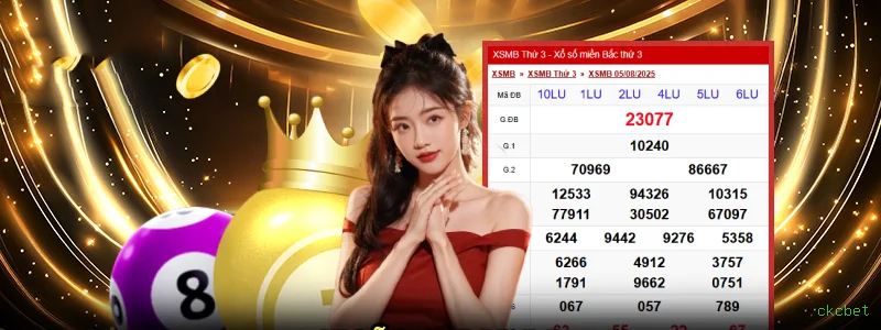 Controles de pagamento e BRL em ckcbet